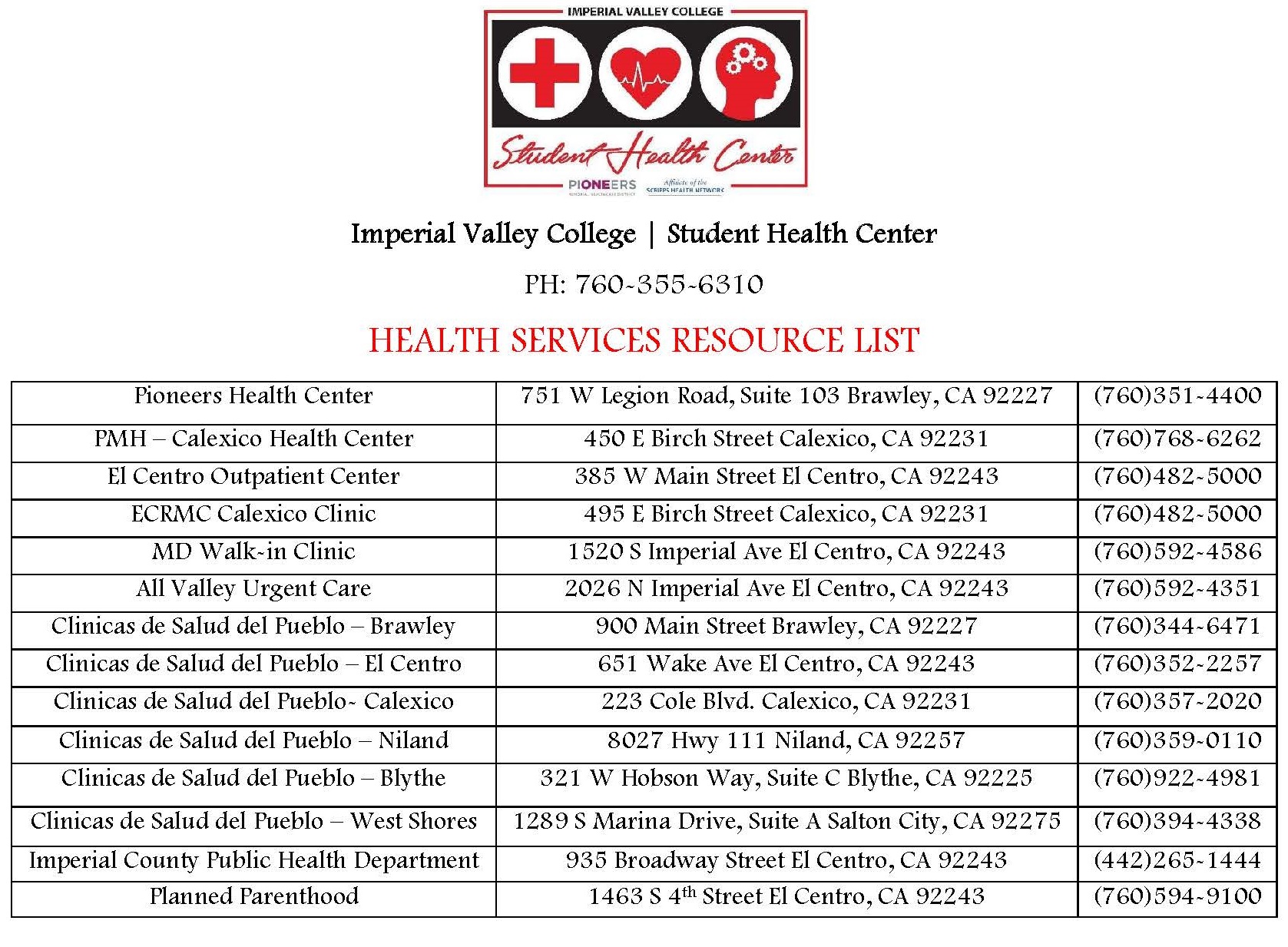 Health Serv. Resource List SPR2020