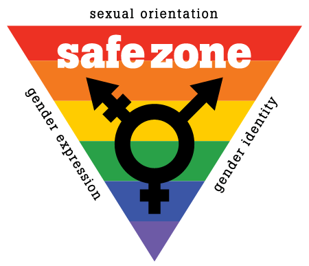 safe zone