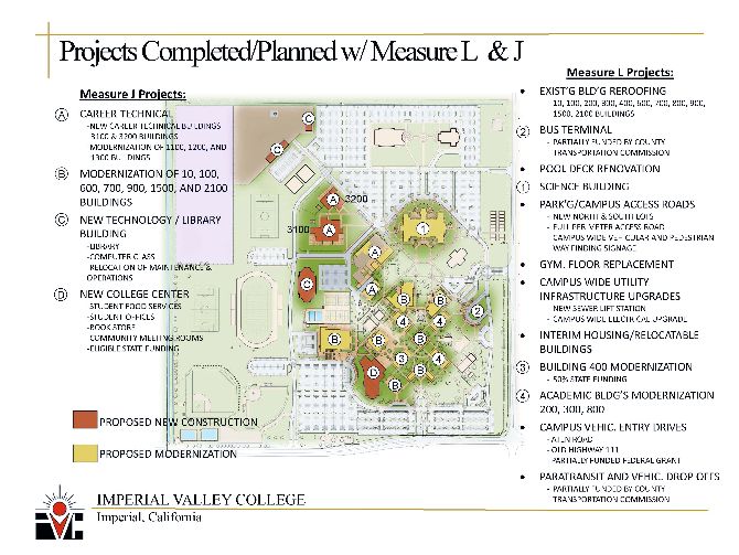 thumb IVC-Master-Plan_3.12.13