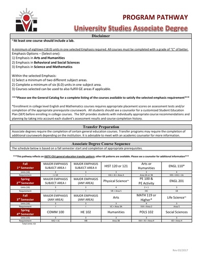 University Studies AA Degree - Program Pathway