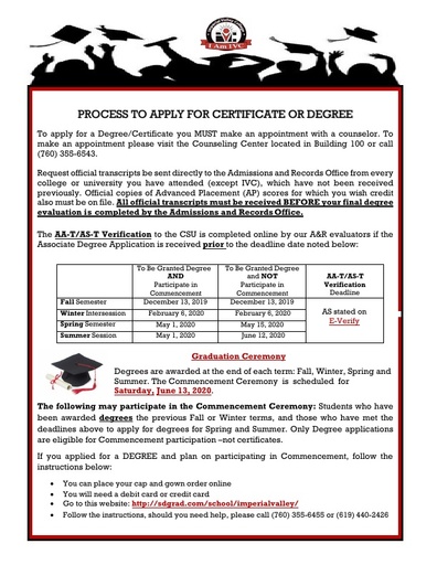 Process to Apply for Certificate or Degree 2019-2020
