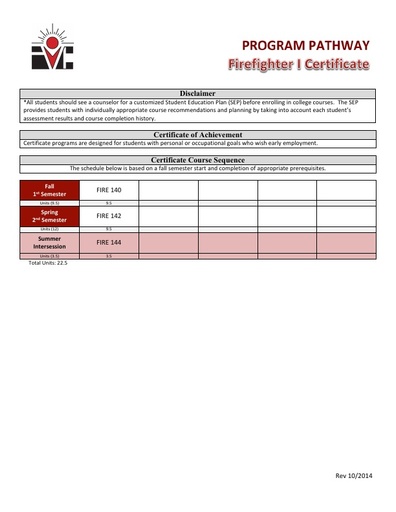 Firefighter I Certificate - Program Pathway