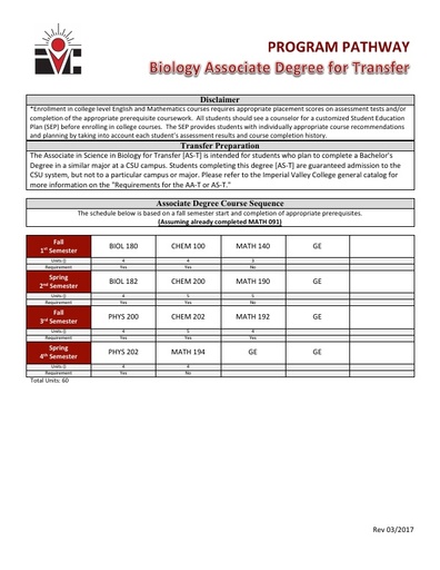 Biology for Transfer AS ADT - Program Pathway