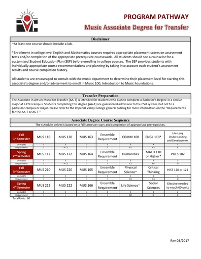 Music AA ADT - Program Pathway