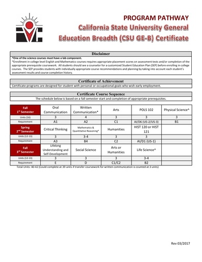 CSUGE-B Certificate - Program Pathway