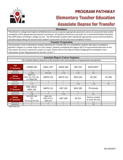 Elementary Teacher Education AA ADT - Program Pathway