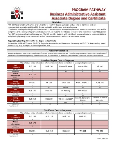 Business Administrative Assistant AS Degree and Cert - Program Pathway