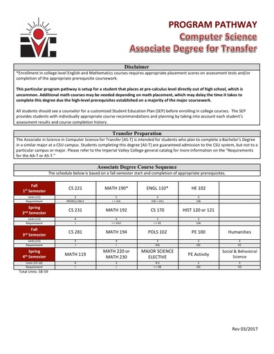 Computer Science AS ADT - Program Pathway