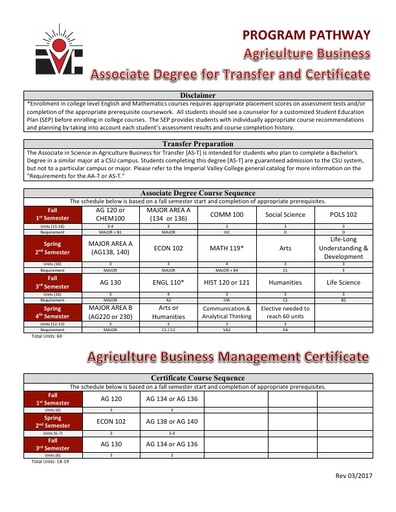 AG Business AS ADT and Cert - Program Pathway