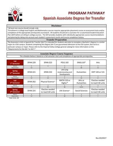 Spanish AA ADT - Program Pathway