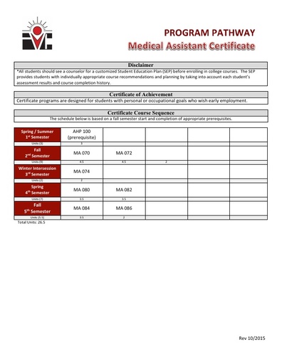 Medical Assistant Certificate - Program Pathway