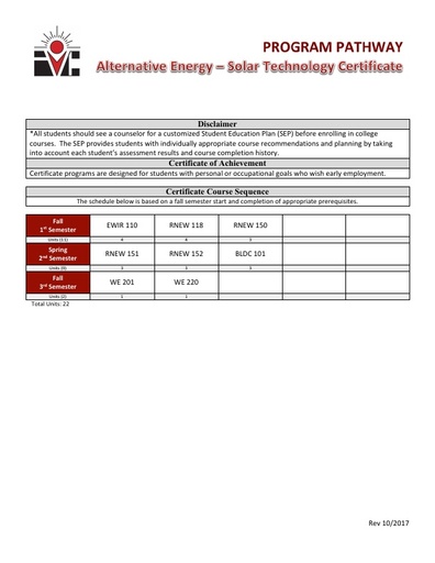 Alternative Energy-Solar Certificate - Program Pathway