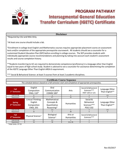 IGETC Certificate - Program Pathway