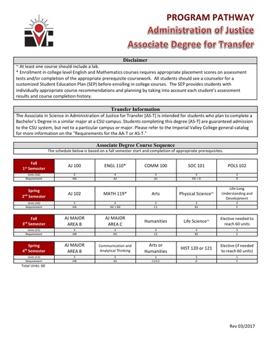 Administration of Justice AS ADT - Program Pathway