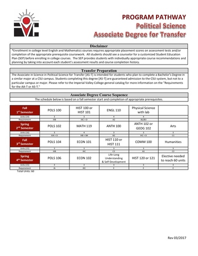 Political Science AS ADT - Program Pathway