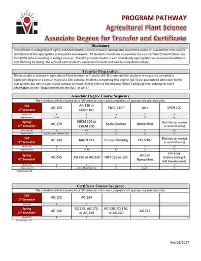 AG Plant Science AS ADT and Cert - Program Pathway