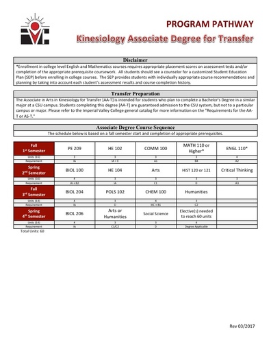 Kinesiology AA ADT - Program Pathway